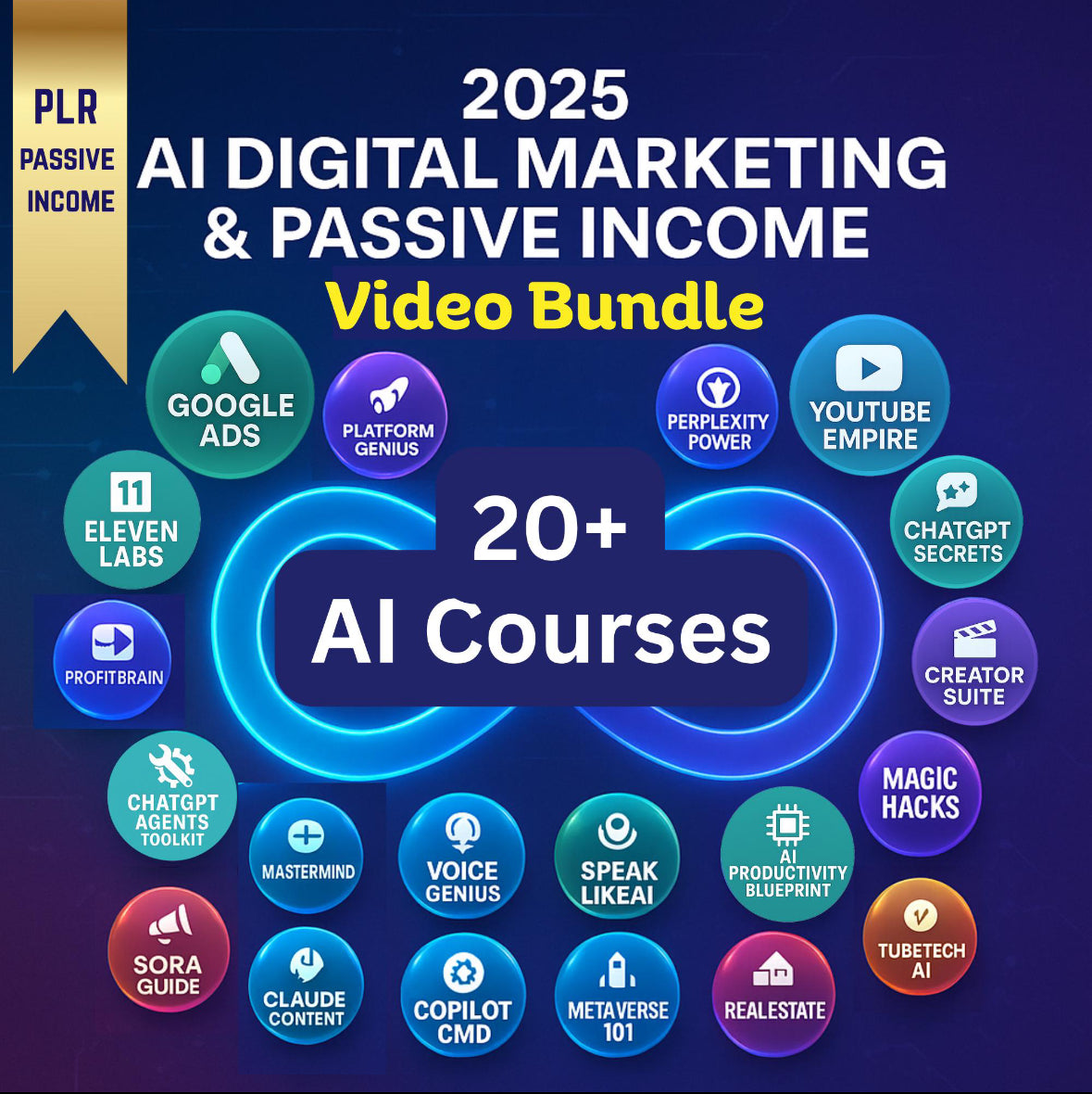 AI Digital Marketing & Passive Income Video Bundle (with Resell Rights)